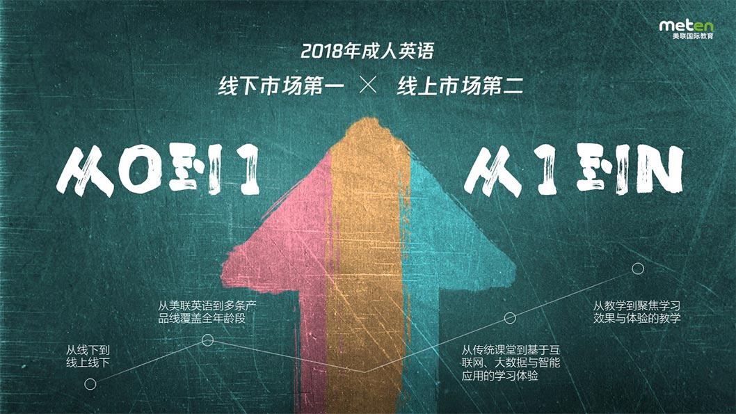 美聯(lián)國(guó)際教育校招1.jpg 美聯(lián)國(guó)際教育校招1.jpg