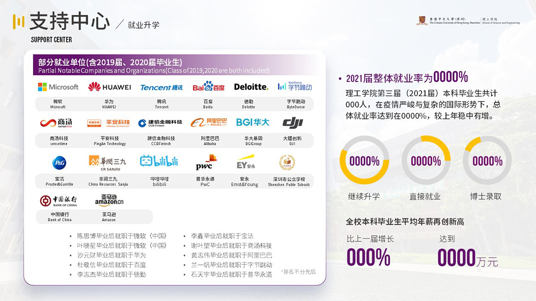 港中大理工學(xué)院5.jpg 港中大理工學(xué)院5.jpg