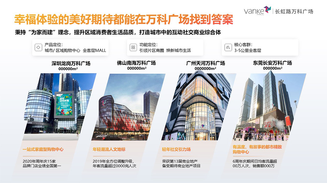 萬(wàn)科廣場(chǎng)招商6.jpg 萬(wàn)科廣場(chǎng)招商6.jpg