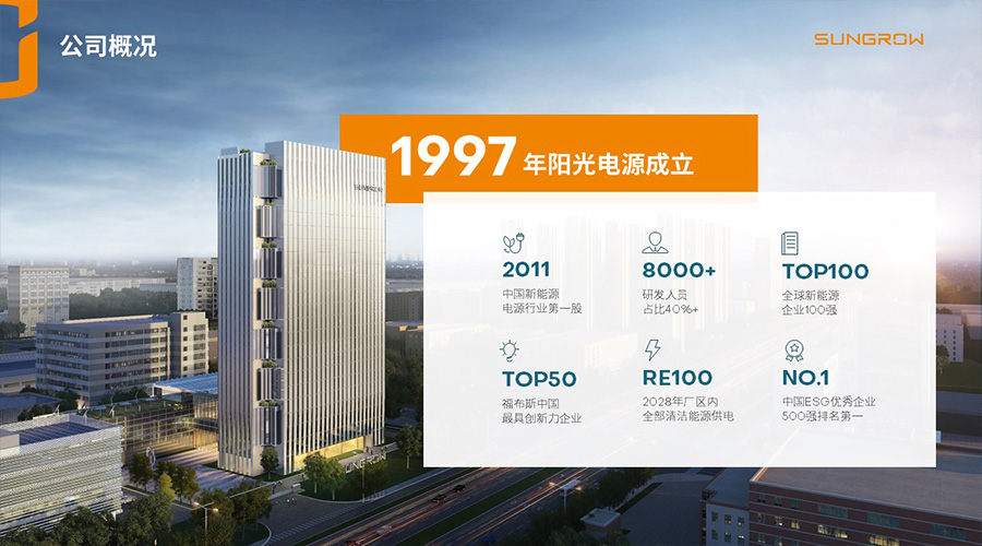 陽光電源新聞內(nèi)頁2.jpg 陽光電源新聞內(nèi)頁2.jpg