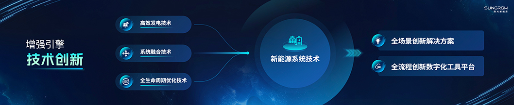 陽光新能源內(nèi)頁6-光伏.jpg 陽光新能源內(nèi)頁6-光伏.jpg