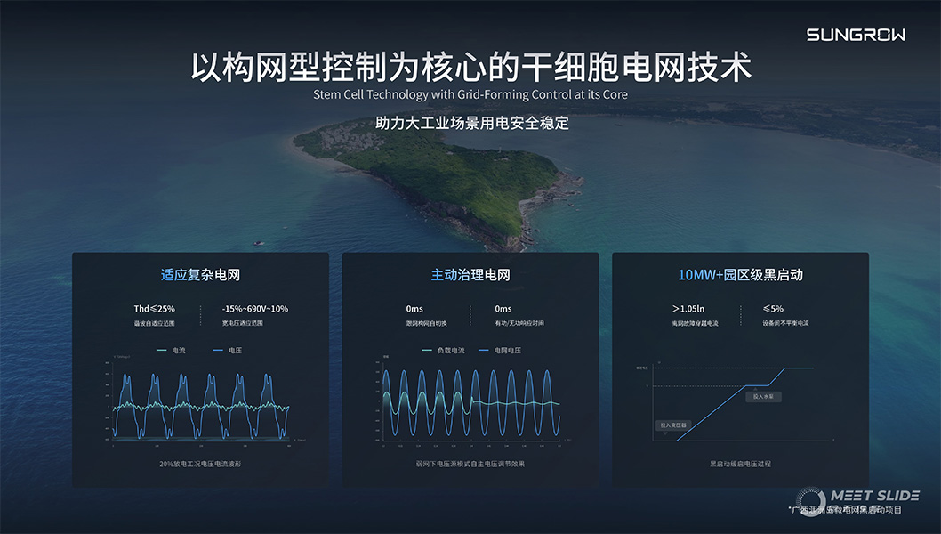 陽光電源800CS發(fā)布會內(nèi)頁4.jpg 陽光電源800CS發(fā)布會內(nèi)頁4.jpg