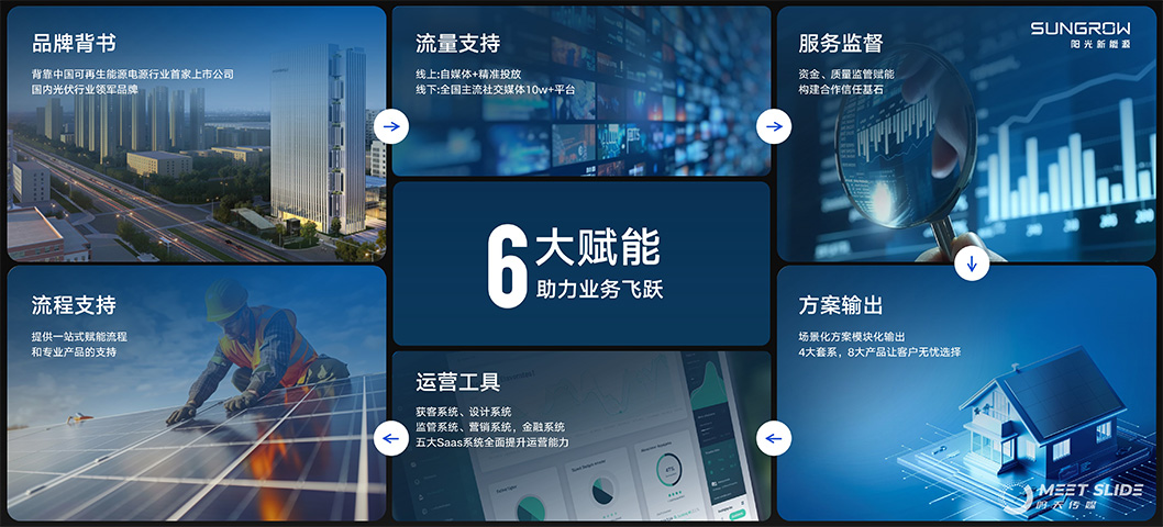 陽光新能源SNEC展會(huì)內(nèi)頁5.jpg 陽光新能源SNEC展會(huì)內(nèi)頁5.jpg